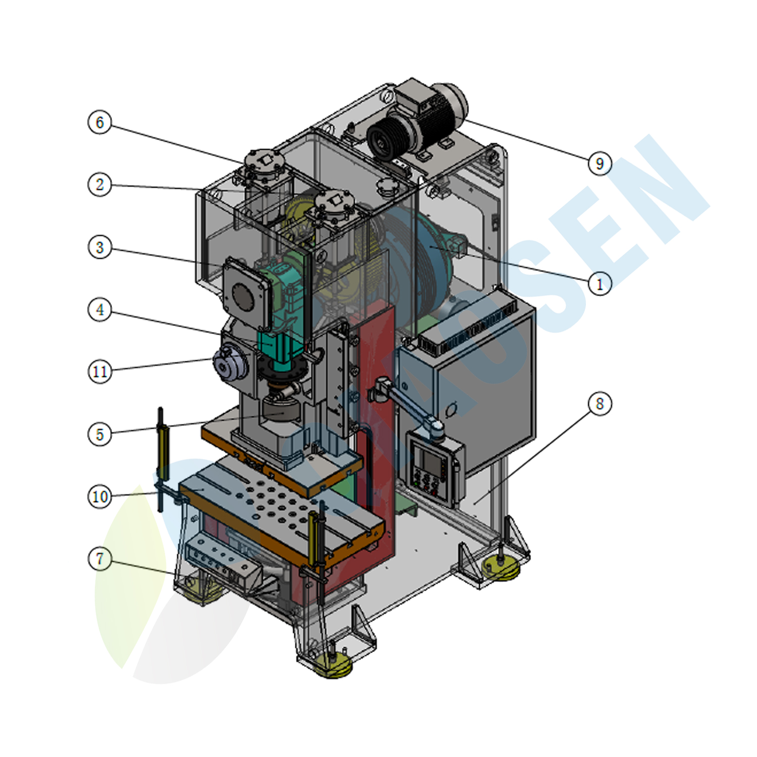 ST Series C-Isakhelo Single Crank Presses